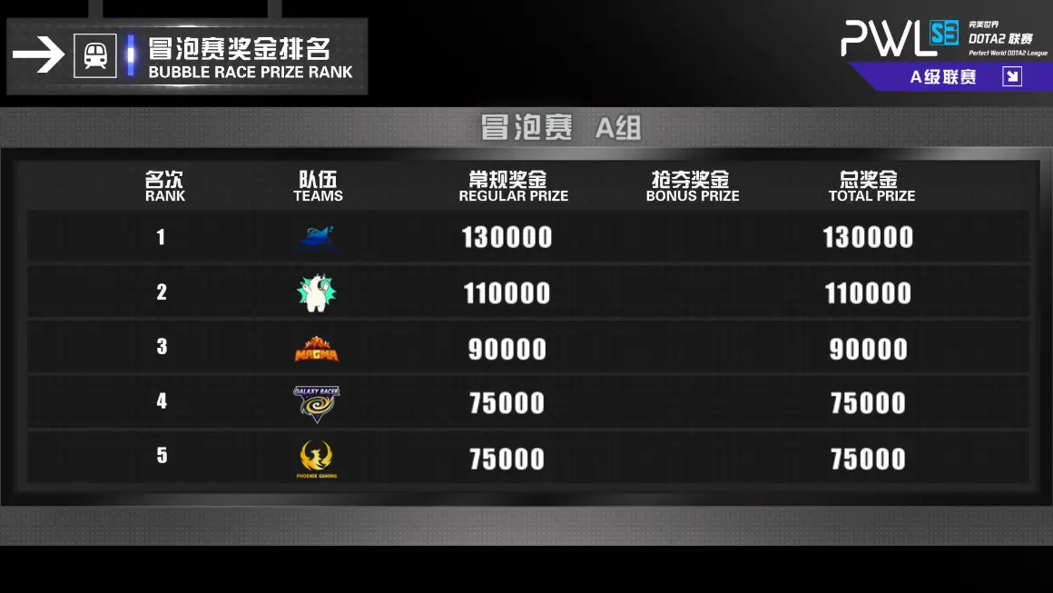 意大利甲级联赛发生激烈对抗，巴勒莫惨遭失败