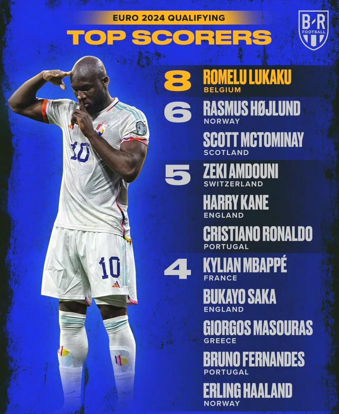 爱游戏官方入口-包含葡萄牙逆袭波兰，晋级16强的词条