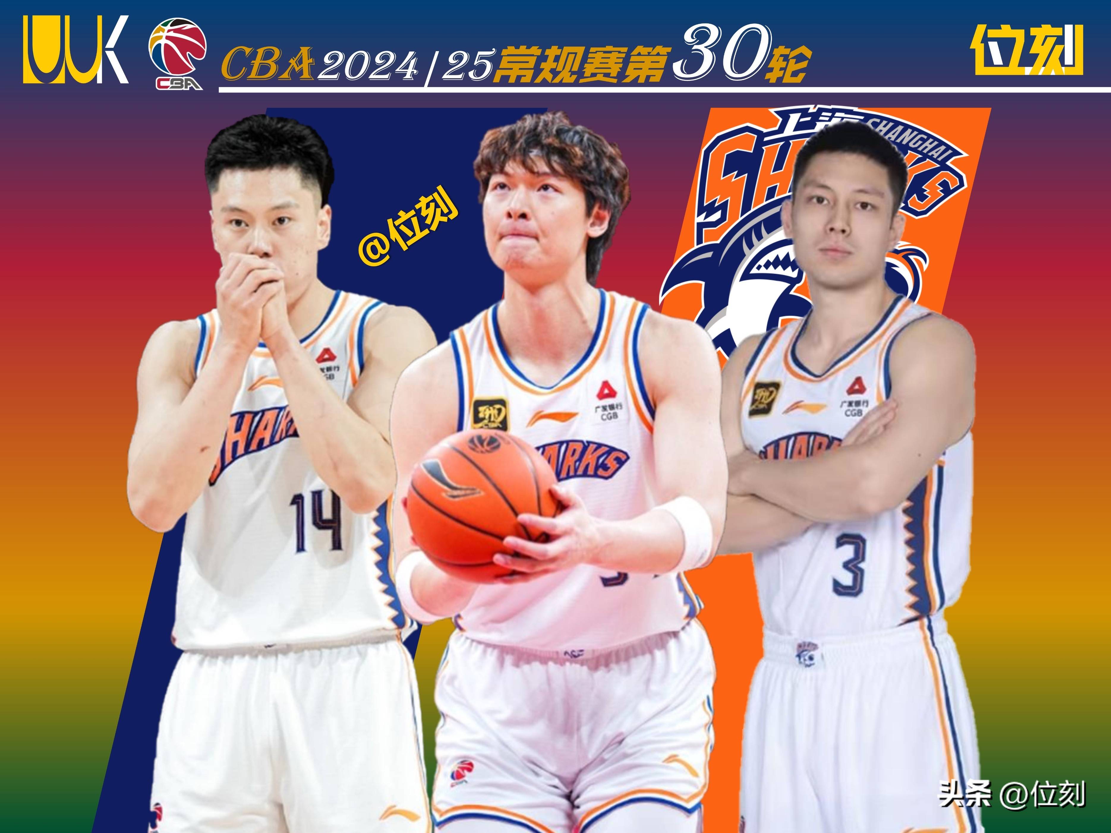 外援球员加盟中国职业篮球俱乐部