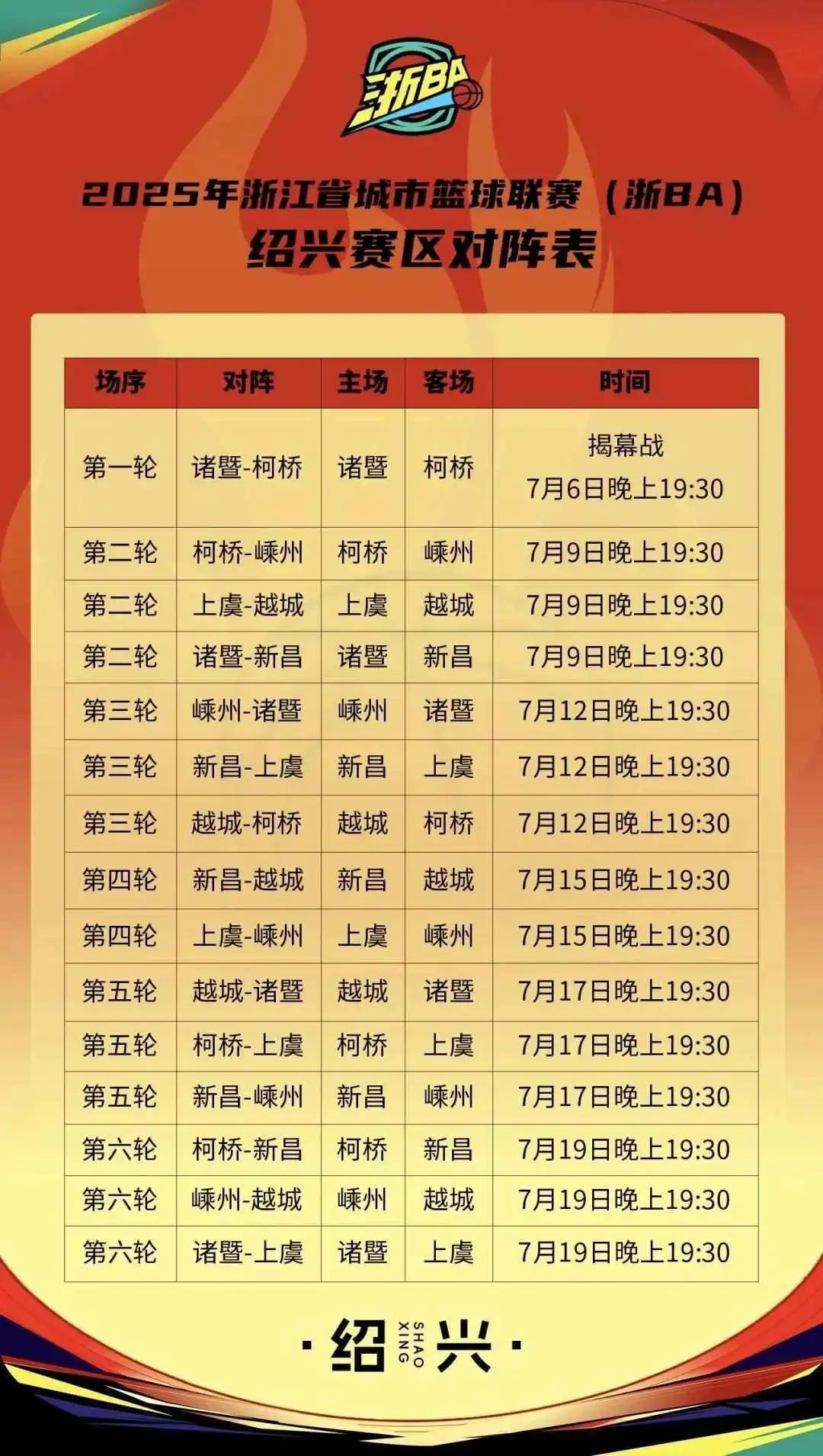 浙江队战绩下滑，入围季后赛成疑的简单介绍